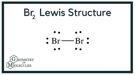 How To Draw A Lewis Structure For Bromine (Br)